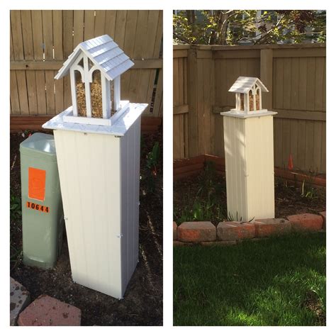 cover an electrical box|electrical utility boxes and covers.